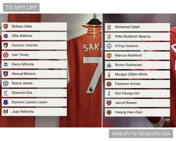 英超球星球衣销量排行榜及市场分析